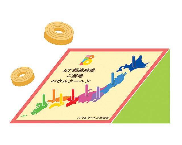 【バウムクーヘン博覧会】全国47都道府県のご当地バウムが300種類以上！注目の米粉バウムや限定商品も｜東武百貨店池袋本店