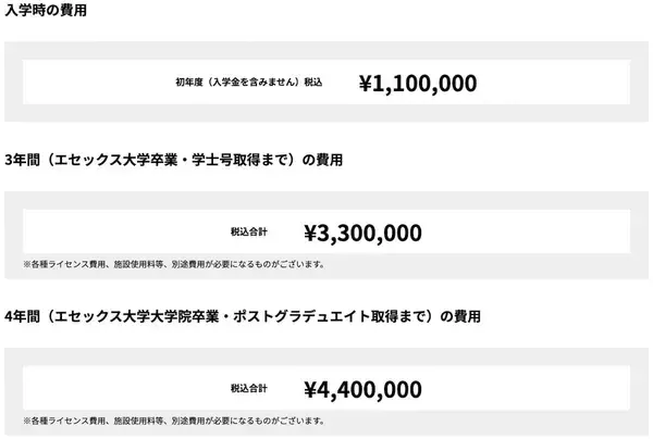 「【イギリス名門大学の学位を日本で取得できる】ゲームセンターみたいな教室も！革新的な留学が叶う「SAK University 東京イノベーションキャンパス」開校」の画像