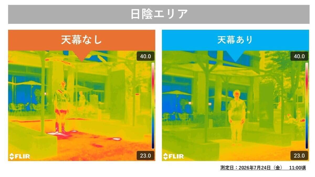 【涼とネオンの“丸の内まるごと”イベント】天然かき氷は必食！日陰エリアや冷たいミスト・日傘の無料レンタルも「MARUNOUCHI SUMMER FEST」｜8月23日まで