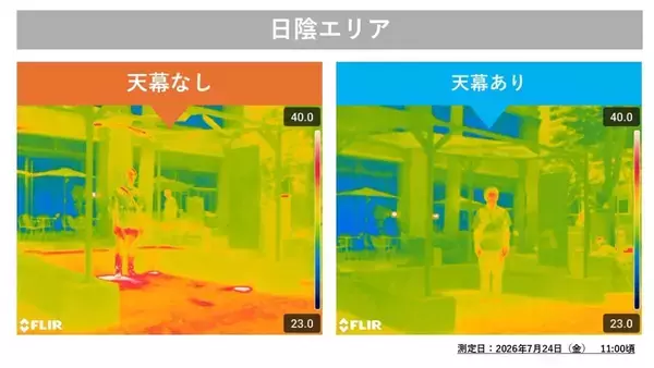 「【涼とネオンの“丸の内まるごと”イベント】天然かき氷は必食！日陰エリアや冷たいミスト・日傘の無料レンタルも「MARUNOUCHI SUMMER FEST」｜8月23日まで」の画像