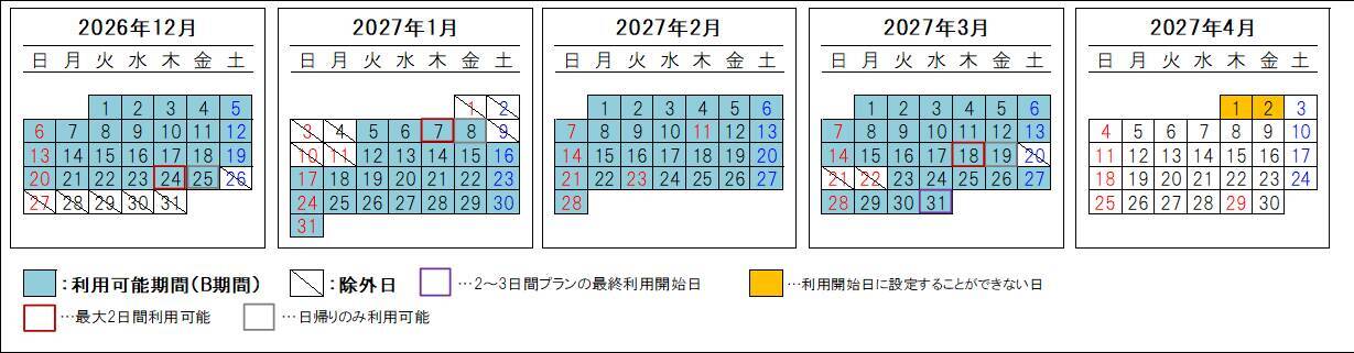 北海道内の高速道路が定額乗り降り自由！「道トクふりーぱす」販売中