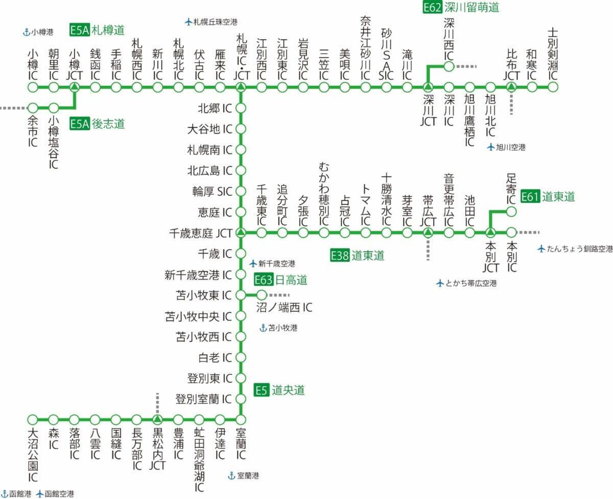 北海道内の高速道路が定額乗り降り自由！「道トクふりーぱす」販売中