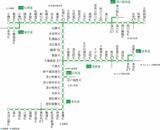 「北海道内の高速道路が定額乗り降り自由！「道トクふりーぱす」販売中」の画像4