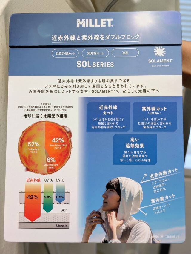 【猛暑の原因は「近赤外線」って知ってた？】夏のレジャーや旅行に着たい高機能素材「SOLAMENT」のアパレルが続々登場