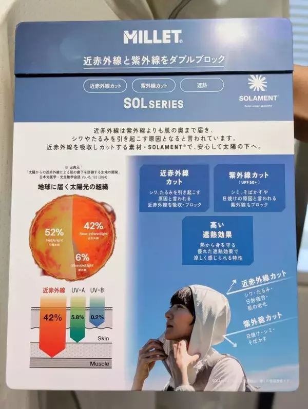 「【猛暑の原因は「近赤外線」って知ってた？】夏のレジャーや旅行に着たい高機能素材「SOLAMENT」のアパレルが続々登場」の画像
