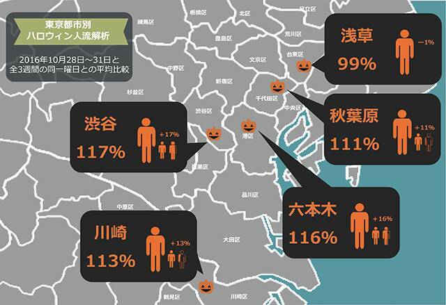 【ハロウィン】今年の渋谷の混雑予測は？曜日や時間の混雑予測を要チェック！