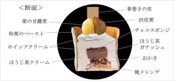 「湯呑ごと食べられる、アートでサプライズな和スイーツ【大阪新阪急ホテル】」の画像