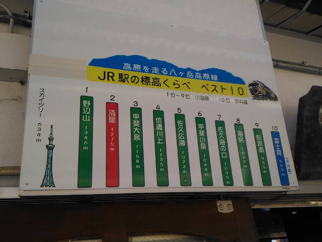 パステルカラーな廃墟 高原の原宿 の名を冠した清里メルヘン建築 18年11月日 エキサイトニュース