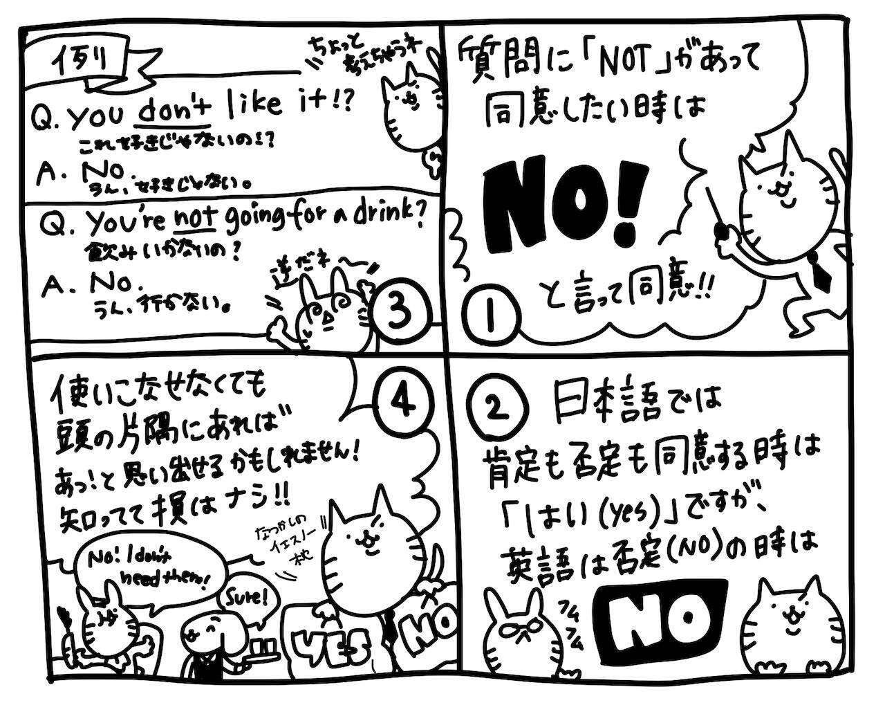 ひとこと英会話マンガ ３６ 日本語と英語で異なる Yes No の使い方 19年4月12日 エキサイトニュース
