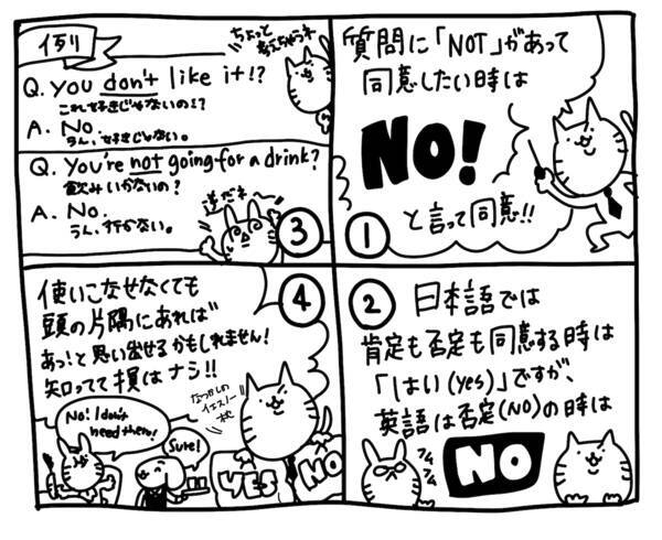 ひとこと英会話マンガ ３６ 日本語と英語で異なる Yes No の使い方 19年4月12日 エキサイトニュース