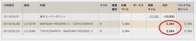 【超お得】プレミアムエコノミー入札アップグレード、＜ポーランド航空編＞徹底解説！