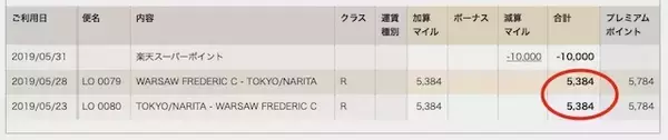 「【超お得】プレミアムエコノミー入札アップグレード、＜ポーランド航空編＞徹底解説！」の画像