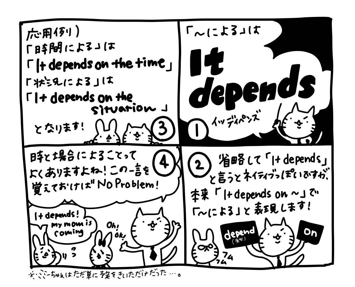 ひとこと英会話マンガ【６３】It depends