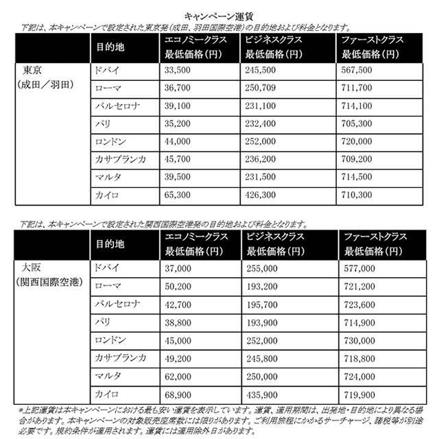 【１月7日まで】往復３万円台から！エミレーツ航空が全クラス特別価格セール中