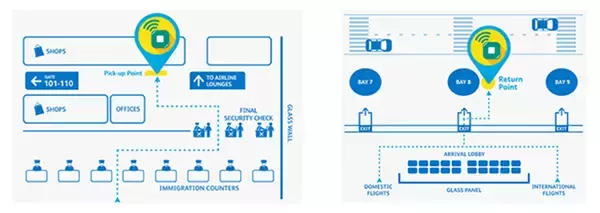 「旅行中に便利なWi-Fiキット「セブ・パシフィック航空」で貸出し中」の画像