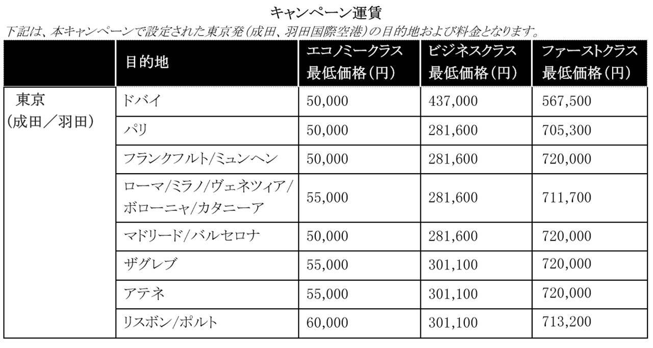 エミレーツ航空の 特別価格 バレンタインの特別サービス がアツい 年2月7日 エキサイトニュース