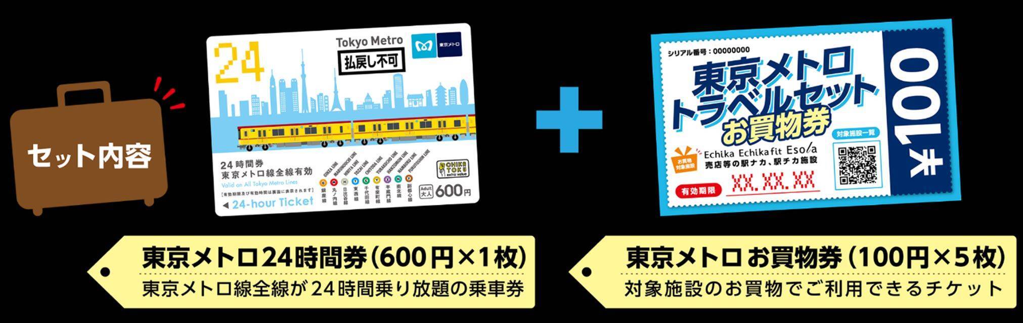 東京観光に Go Toトラベルの地域共通クーポンと引換可能な 東京メトロトラベルセット 年10月17日 エキサイトニュース