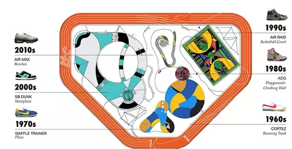 「サステナブルでユニバーサルなスポーツ施設が東京・豊洲に誕生！２０２１年９月まで期間限定オープン」の画像