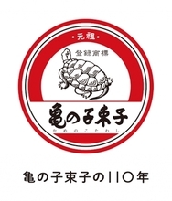 今日は何の日？【７月２日】