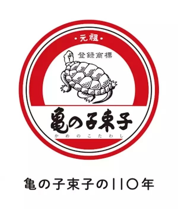 「今日は何の日？【７月２日】」の画像