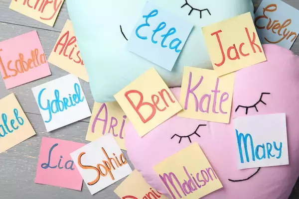 「知らないと損をする英会話術７９：外国人のファーストネームの秘密に迫る！」の画像