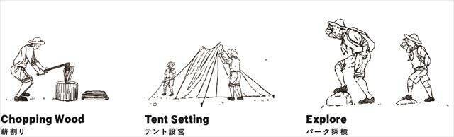 横浜・みなとみらいに本格アウトドアテーマパークがグランドオープン！