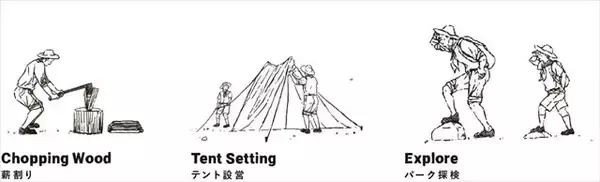 「横浜・みなとみらいに本格アウトドアテーマパークがグランドオープン！」の画像