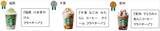 「スターバックス「47 JIMOTO フラペチーノ® THANKS WEEK」開催中！」の画像20