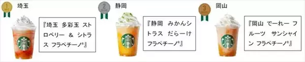 「スターバックス「47 JIMOTO フラペチーノ® THANKS WEEK」開催中！」の画像