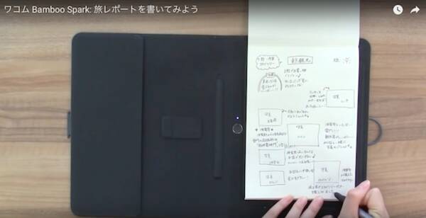 まるで雑誌の旅コラムみたい 見るたび幸せになる旅ルポアルバムの作り方 16年3月29日 エキサイトニュース