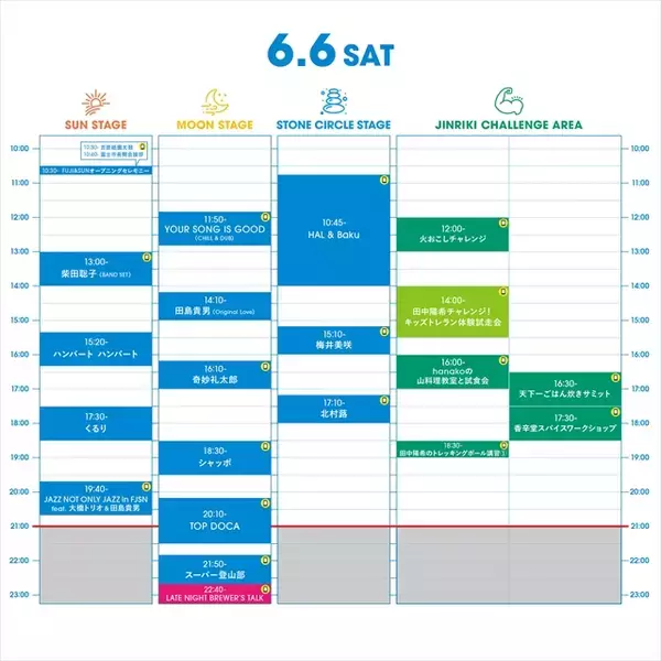 「【開催目前！FUJI & SUN ’26】富士山の麓で楽しむ野外フェス！2日通し券限定「After Hours」にも注目」の画像