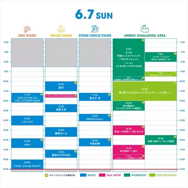 「【開催目前！FUJI & SUN ’26】富士山の麓で楽しむ野外フェス！2日通し券限定「After Hours」にも注目」の画像