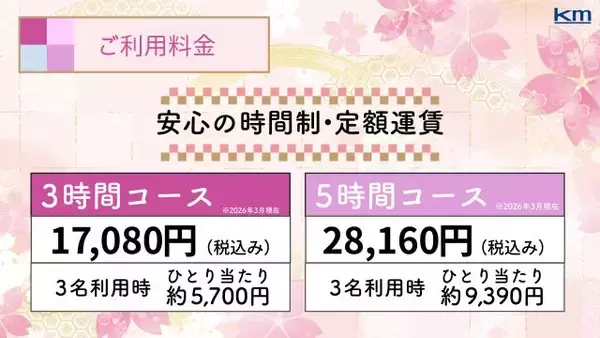 「【東京観光お花見タクシー】効率よく快適に桜を楽しむ！東京観光の資格をもつプロドライバーが案内」の画像