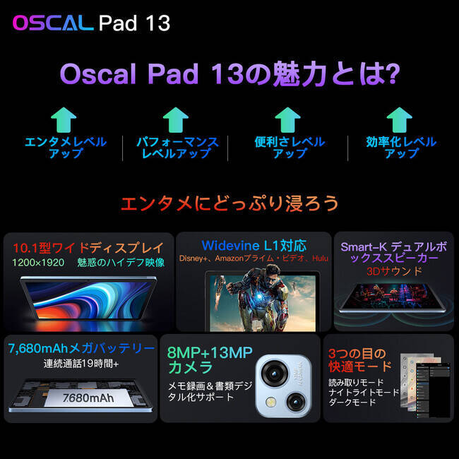 連続で18時間音楽再生！新型タブレット「Oscal Pad 13」の気になる価格は？