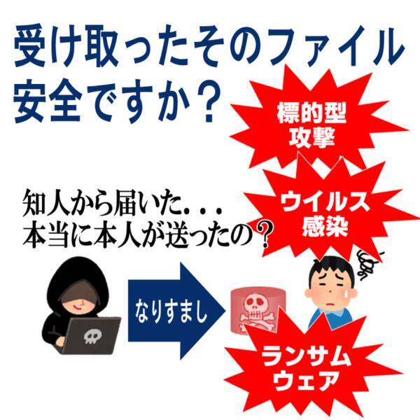 脱ppapには受信側に立ったツールが必要 サービス開発者が語る本当のリスクと対処法 22年5月13日 エキサイトニュース