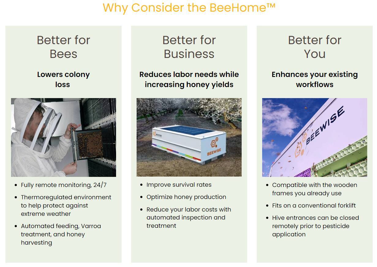 化学薬品なし、熱処理でミツバチの寄生虫を駆除。ロボット×AIの人工巣箱「BeeHome 4」