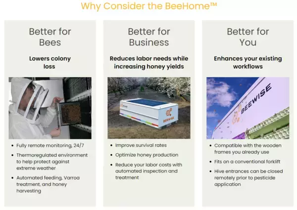 「化学薬品なし、熱処理でミツバチの寄生虫を駆除。ロボット×AIの人工巣箱「BeeHome 4」」の画像