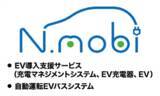 「NTT西日本グループとマクニカが提携。地方自治体における自動運転サービスの社会実装を加速」の画像3