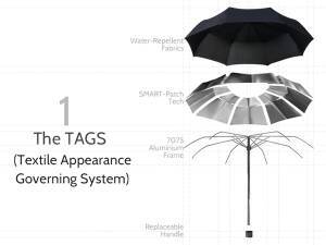 折り畳み傘の最終形態 Tagit は残滴や風 型崩れを技術で克服 2019年6月5日 エキサイトニュース