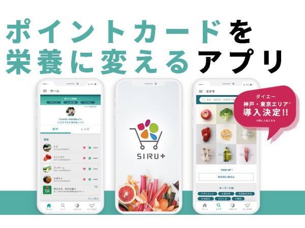 スーパーで買い物をするだけで 栄養バランスを可視化するアプリ Siru が便利 19年7月23日 エキサイトニュース