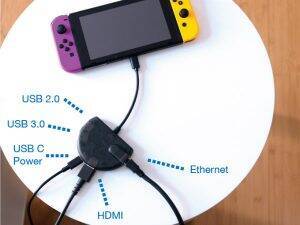 有線充電 イーサネット Hdmi Nintendo Stwithをより楽しくプレイする増設アダプター Stingray 19年12月1日 エキサイトニュース
