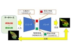 フィリックスガム 当たり 簡単に判別する方法 年2月2日 エキサイトニュース