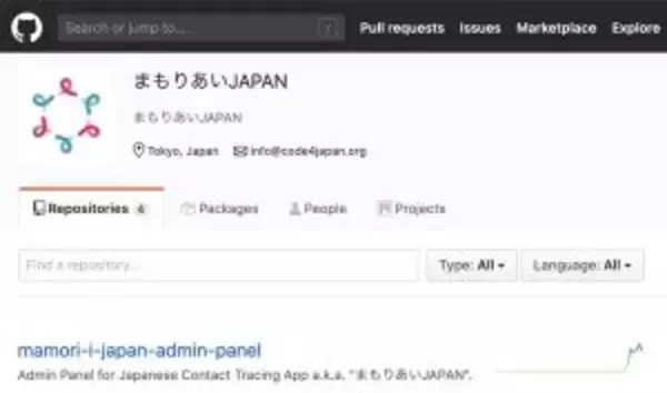 「Code for Japanが接触確認アプリ「まもりあいJAPAN」のソースコードをGitHubで公開」の画像