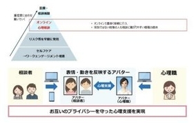 ドライバー心理を逆手にとる 飲酒検問 の場所 年6月14日 エキサイトニュース