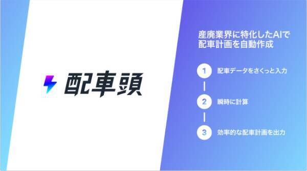 Aiを用いて産廃回収の配車を管理するサービス 配車頭 9月リリース 2020年8月24日 エキサイトニュース