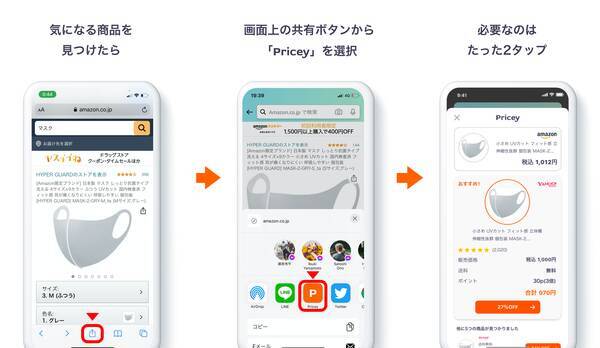 株式会社wilico プライスアシスタントアプリ Pricey をリリース 年11月19日 エキサイトニュース