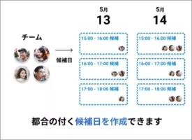 Googleカレンダーと連携したオンライン日程調整サービス Biskett 2017年10月16日 エキサイトニュース