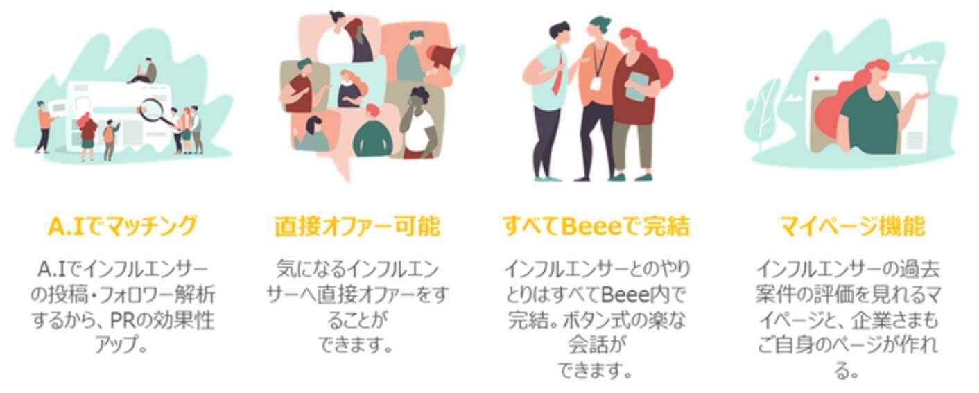 インフルエンサーとpr案件をaiでマッチするプラットフォーム Beee ビー がリリース 2021年8月12日 エキサイトニュース