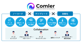 非デジタル人材に優しい、ノーコードの機械学習プラットフォーム「Comler」