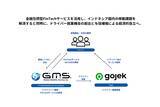 「インドネシア配車サービス「Gojek」、日本のFinTech企業と提携」の画像1